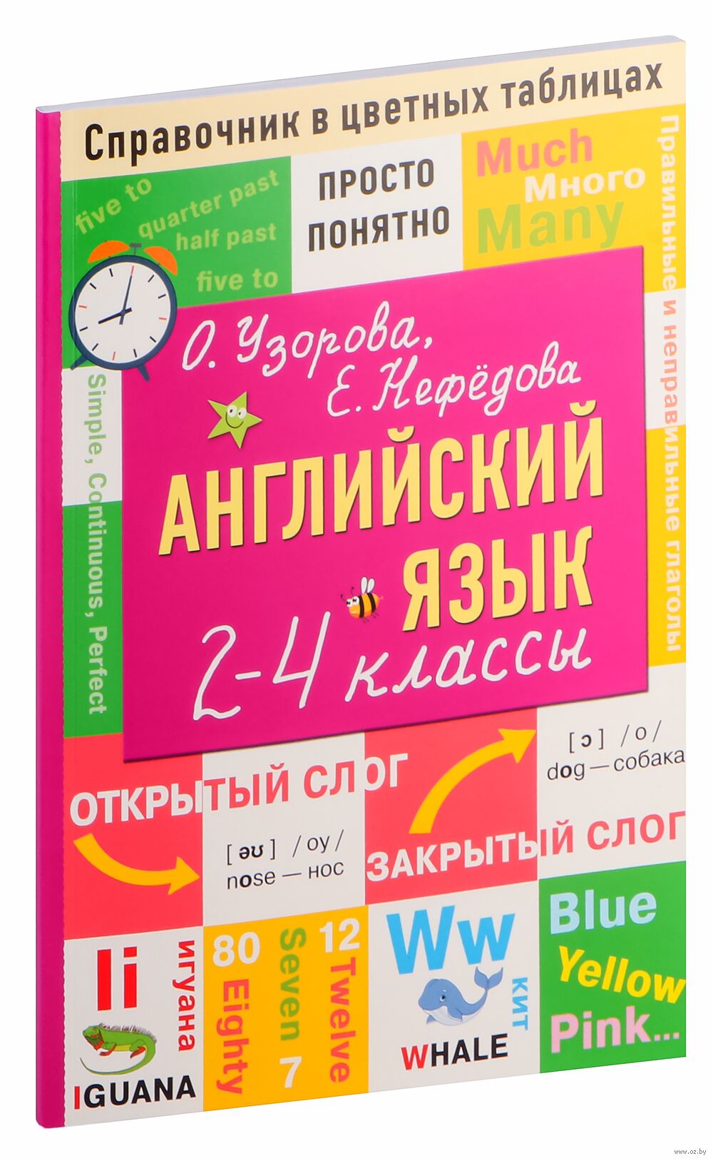 Английский язык. 2-4 классы