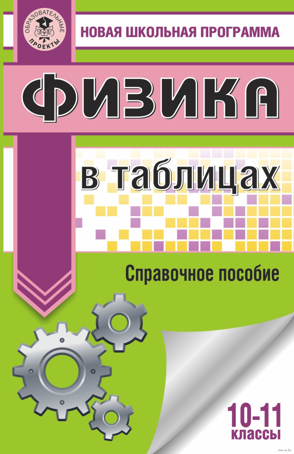 PITERVILLE prod. | Открытка сдающимъ ЕГЭ по истории заряжена на удачу отъ Питервилля! | Дзен