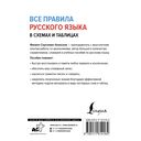 Все правила русского языка в схемах и таблицах — фото, картинка — 16