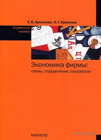 Экономика фирмы: схемы, определения, показатели