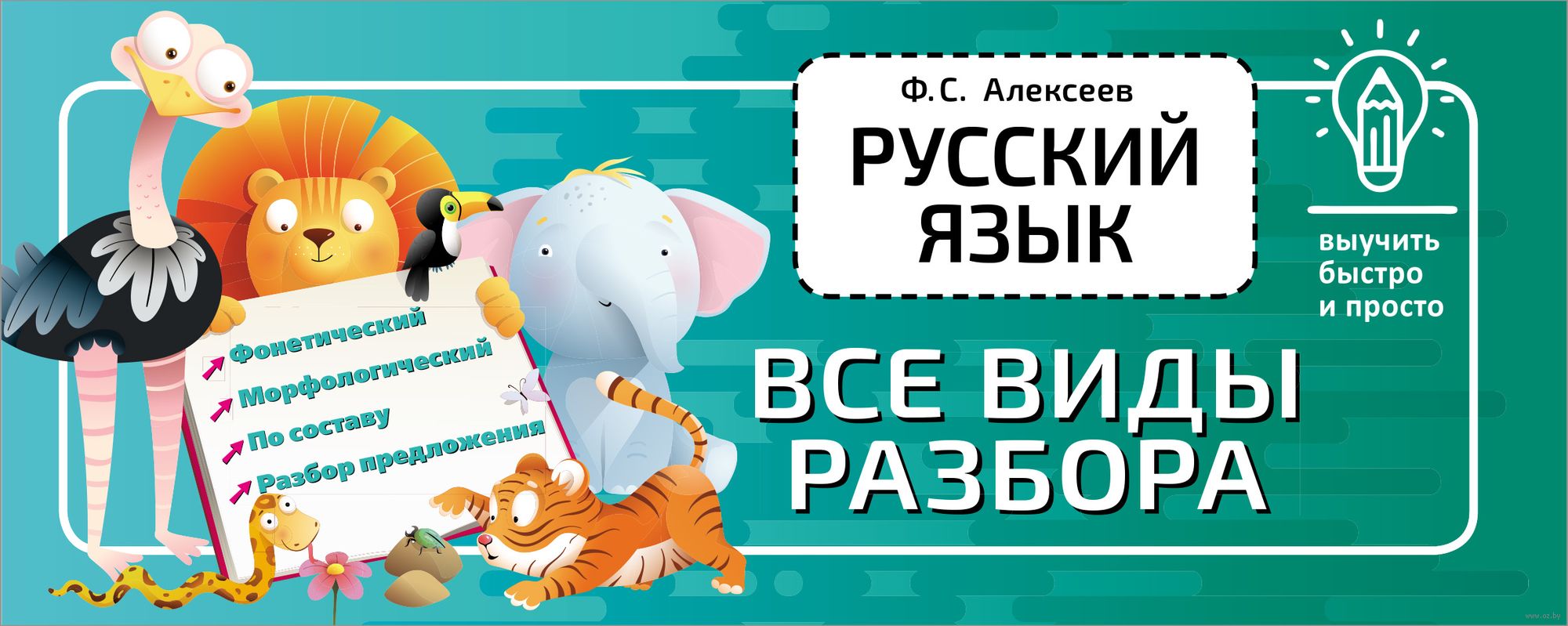 Русский язык. Все виды разбора. Все виды разборов. Все виды разборов по русскому языку. Виды разборов в русском языке.