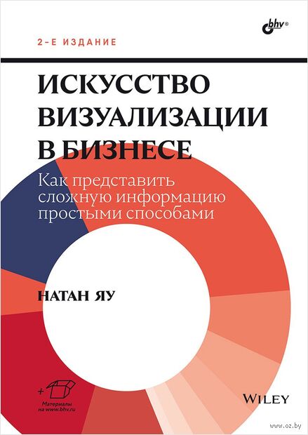 Искусство визуализации в бизнесе. Как представить сложную информацию простыми способами — фото, картинка