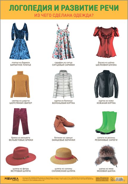 Плакаты. Логопедия и развитие речи. Из чего сделана одежда? — фото, картинка
