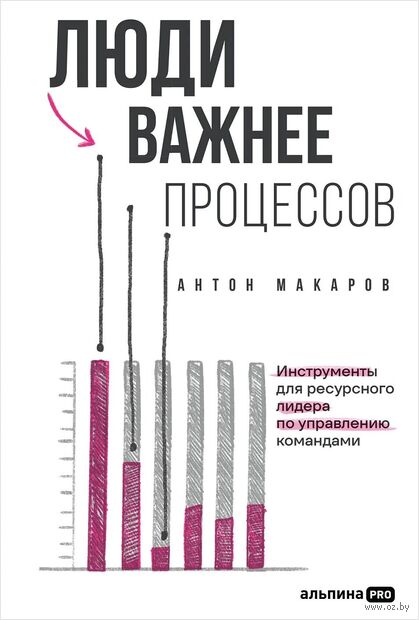Люди важнее процессов. Инструменты для ресурсного лидера по управлению командами — фото, картинка